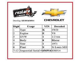 1971 Chevrolet Blazer (CC-2074906) for sale in Lincoln, Nebraska