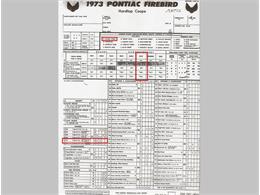 1973 Pontiac Firebird Trans Am (CC-2074908) for sale in Lincoln, Nebraska