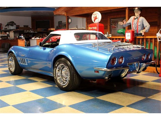 1969 Chevrolet Corvette (CC-2074961) for sale in New Braunfels, Texas