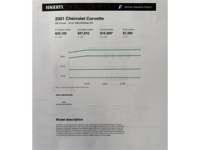 2001 Chevrolet Corvette (CC-2074967) for sale in Woodbury, New Jersey