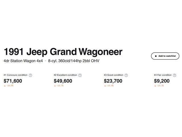 1997 Jeep Grand Wagoneer (CC-2075025) for sale in Christiansburg, Virginia