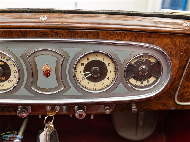 1936 Packard Eight (CC-2075051) for sale in Torrance, California