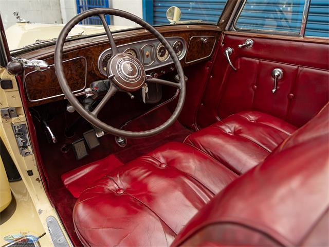 1936 Packard Eight (CC-2075051) for sale in Torrance, California