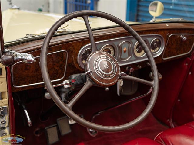 1936 Packard Eight (CC-2075051) for sale in Torrance, California