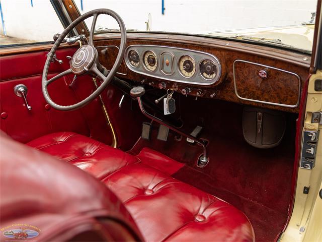 1936 Packard Eight (CC-2075051) for sale in Torrance, California