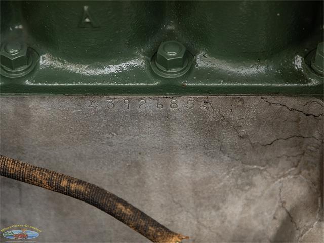 1936 Packard Eight (CC-2075051) for sale in Torrance, California