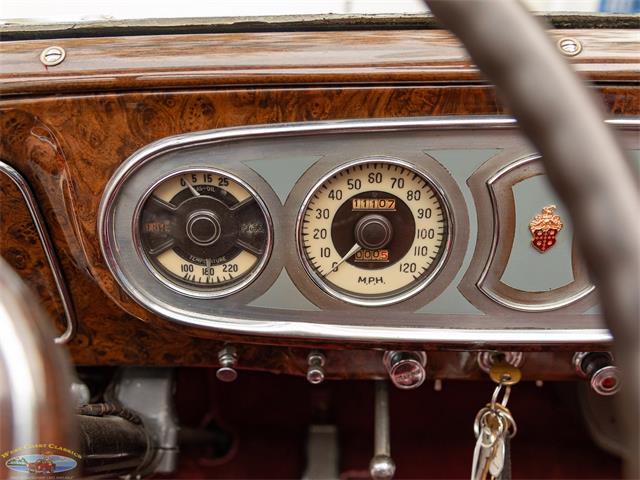 1936 Packard Eight (CC-2075051) for sale in Torrance, California