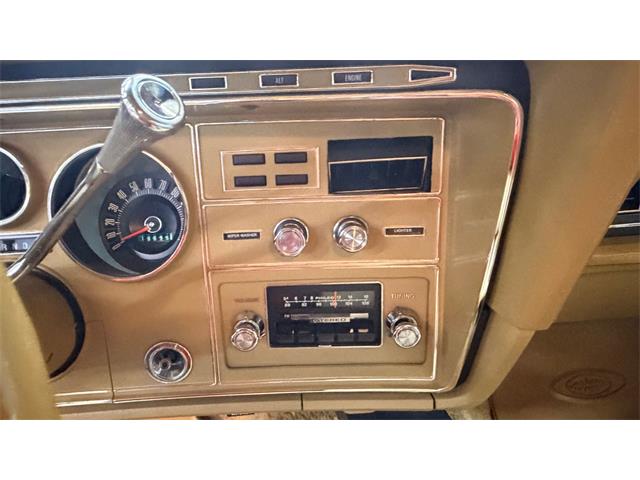 1976 Ford Thunderbird (CC-2075200) for sale in Annandale, Minnesota