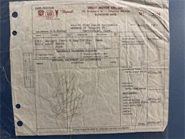 1965 Buick Skylark (CC-2075565) for sale in Pembroke, Massachusetts