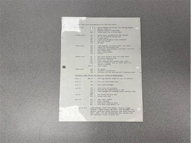 1969 Dodge Daytona (CC-2075661) for sale in Greensboro, North Carolina