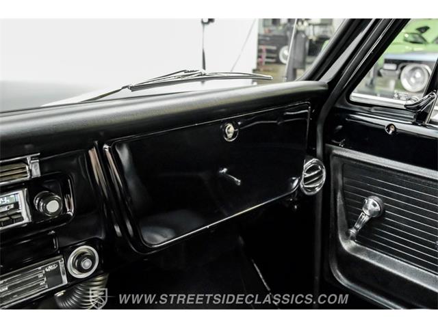 1972 Chevrolet Blazer (CC-2075786) for sale in Ft Worth, Texas