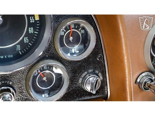 1964 Chevrolet Corvette (CC-2075824) for sale in New Braundfels, Texas