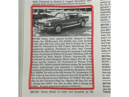 1966 Ford Shelby Cobra (CC-2075912) for sale in Greensboro, North Carolina