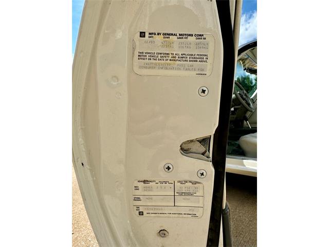 1980 Pontiac Firebird Trans Am (CC-2075997) for sale in Lenexa, Kansas