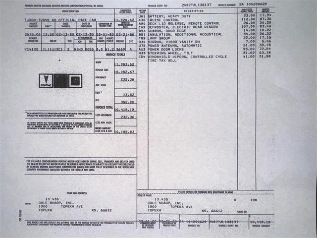 1980 Pontiac Firebird Trans Am (CC-2075997) for sale in Lenexa, Kansas