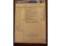 1980 Chevrolet Camaro (CC-2076217) for sale in Greensboro, North Carolina