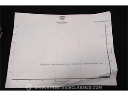 1993 Ford Mustang (CC-2076397) for sale in Concord, North Carolina