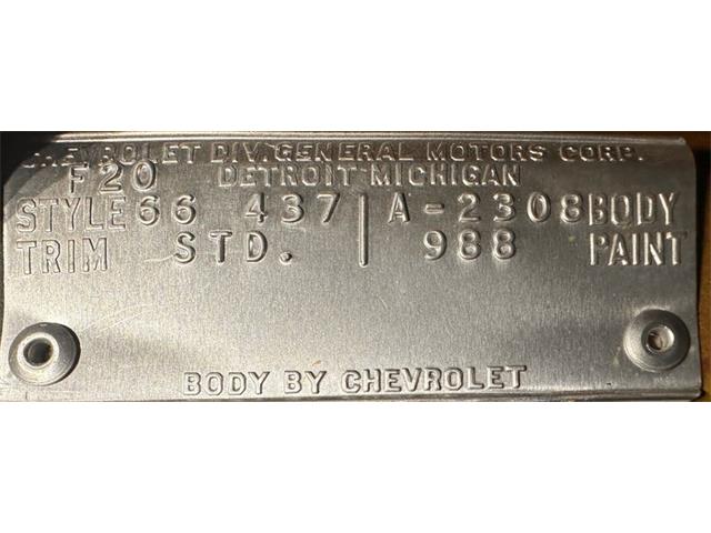 1966 Chevrolet Corvette (CC-2076524) for sale in Greensboro, North Carolina