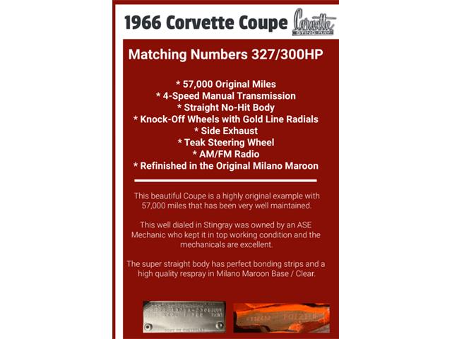 1966 Chevrolet Corvette (CC-2076524) for sale in Greensboro, North Carolina