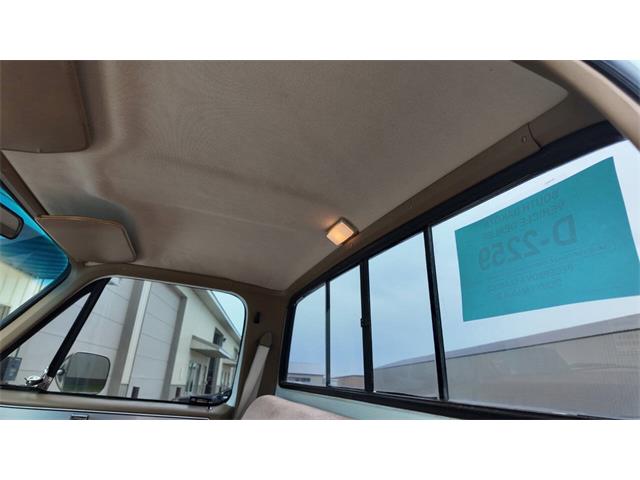 1987 Chevrolet C10 (CC-2076635) for sale in Sioux Falls, South Dakota