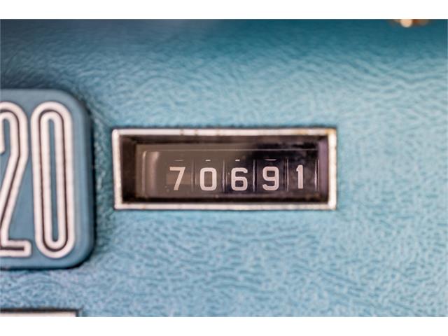 1965 Ford Thunderbird (CC-2076874) for sale in Gregory, Michigan