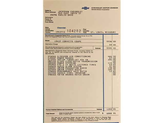 1971 Chevrolet Corvette (CC-2076986) for sale in Round Rock, Texas