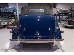 1939 Lincoln Convertible (CC-2077025) for sale in Rogers, Minnesota