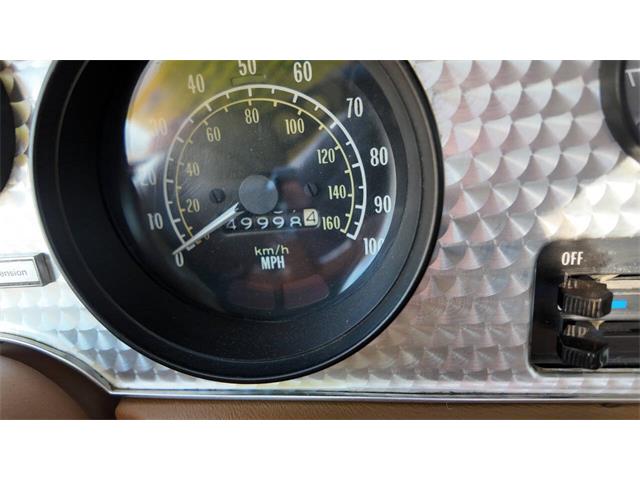 1979 Pontiac Firebird Trans Am (CC-2077138) for sale in Sioux Falls, South Dakota