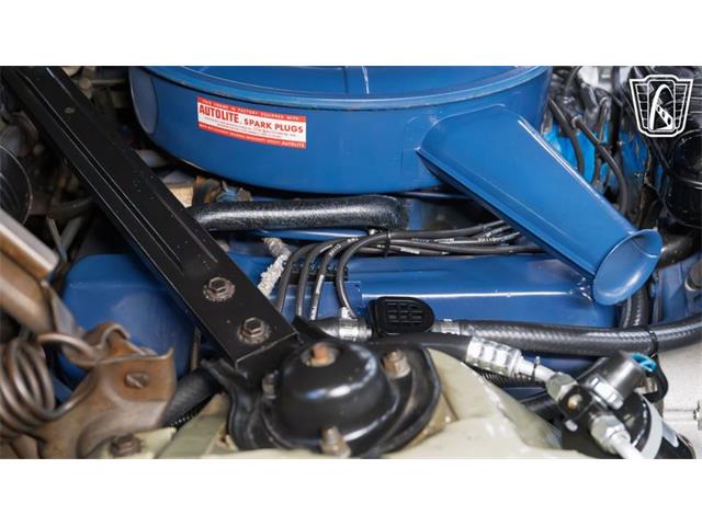 1966 Ford Thunderbird (CC-2077273) for sale in New Braundfels, Texas