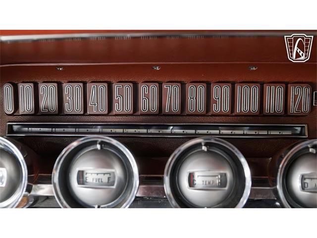 1966 Ford Thunderbird (CC-2077273) for sale in New Braundfels, Texas