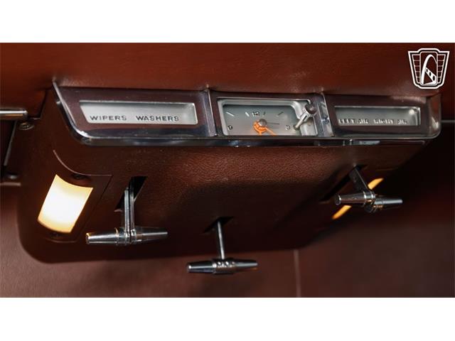 1966 Ford Thunderbird (CC-2077273) for sale in New Braundfels, Texas