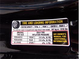 2003 Chevrolet SSR (CC-2077335) for sale in Greensboro, North Carolina