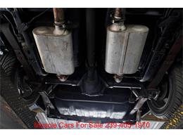 1981 Chevrolet Camaro (CC-2070807) for sale in Fort Myers, Florida