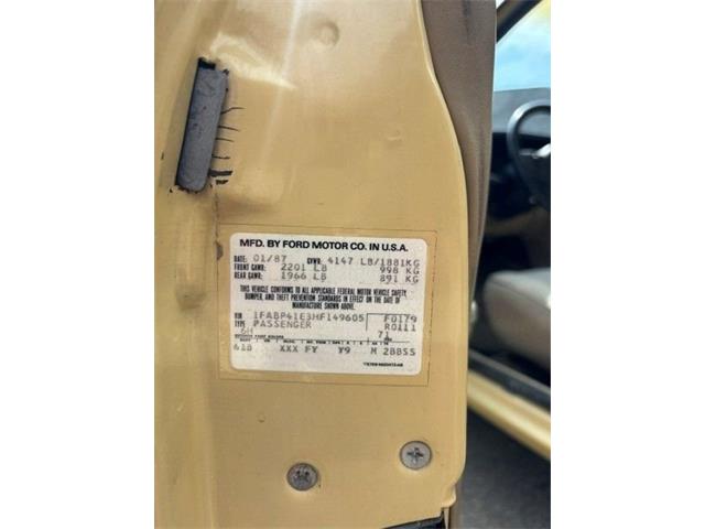 1987 Ford Mustang (CC-2078197) for sale in Greensboro, North Carolina