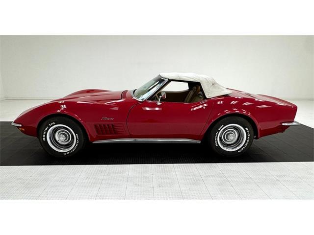 1970 Chevrolet Corvette (CC-2078230) for sale in Morgantown, Pennsylvania