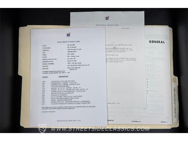 1969 Chevrolet Corvette (CC-2078436) for sale in Ft Worth, Texas