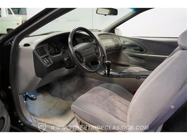 1994 Ford Thunderbird (CC-2078457) for sale in Concord, North Carolina