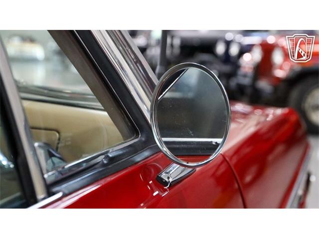 1964 Buick Sport Wagon (CC-2078477) for sale in New Braundfels, Texas