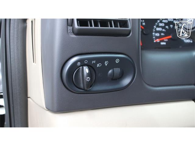 2005 Ford Excursion (CC-2078491) for sale in Lake Mary, Florida
