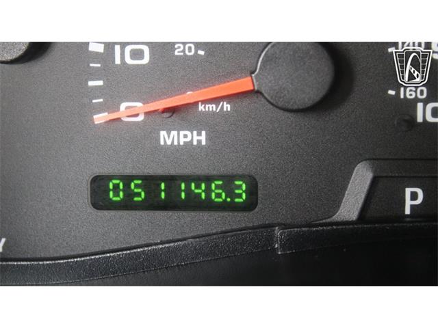 2005 Ford Excursion (CC-2078491) for sale in Lake Mary, Florida