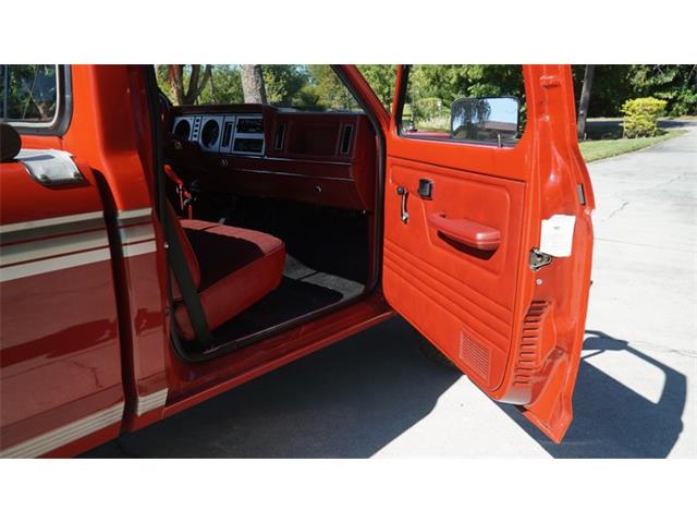 1985 Ford Ranger (CC-2078530) for sale in Greensboro, North Carolina
