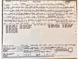 1987 Chevrolet Corvette (CC-2078672) for sale in Livonia, Michigan