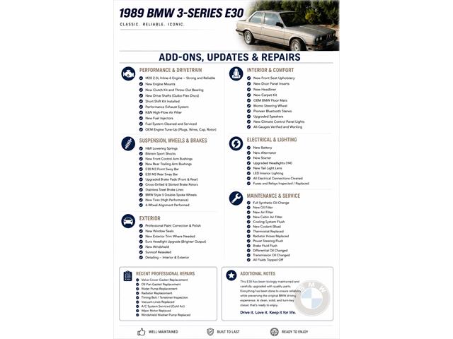 1989 BMW 325i (CC-2078676) for sale in Stuart, Florida