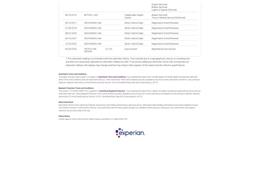 1991 Ford C Cab (CC-2079012) for sale in Denver , Colorado