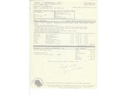 1982 Chevrolet Corvette (CC-2079047) for sale in Greensboro, North Carolina