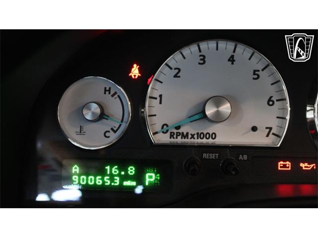 2004 Ford Thunderbird (CC-2079349) for sale in Peoria, Arizona