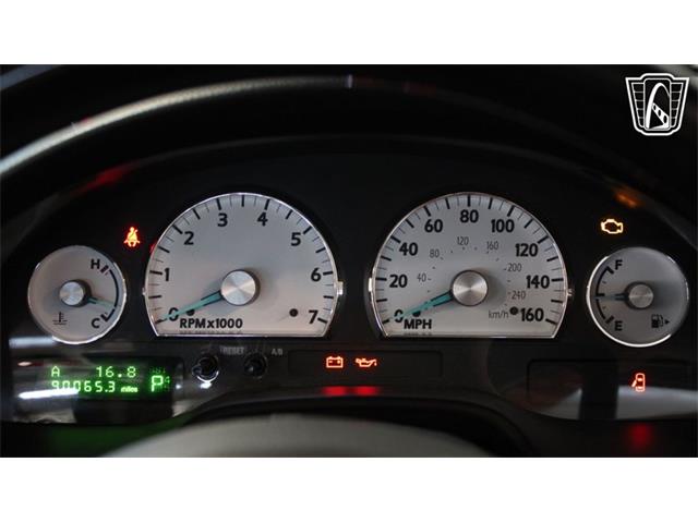 2004 Ford Thunderbird (CC-2079349) for sale in Peoria, Arizona