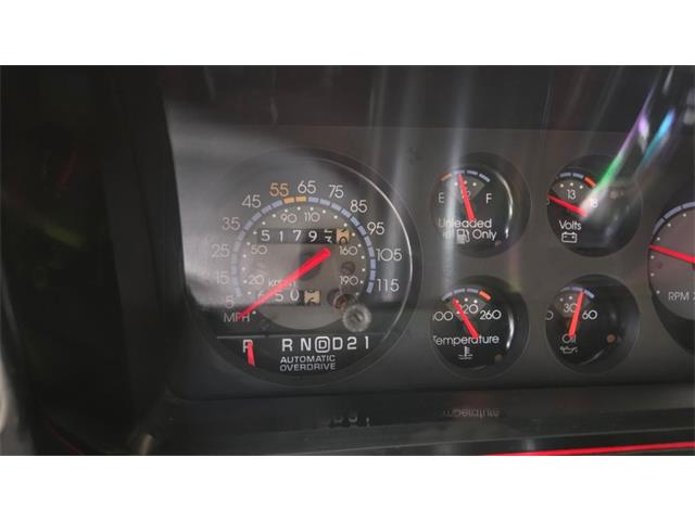 1987 Chevrolet Monte Carlo (CC-2079400) for sale in Mankato, Minnesota