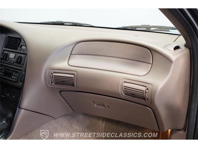 1995 Ford Thunderbird (CC-2070942) for sale in Mesa, Arizona