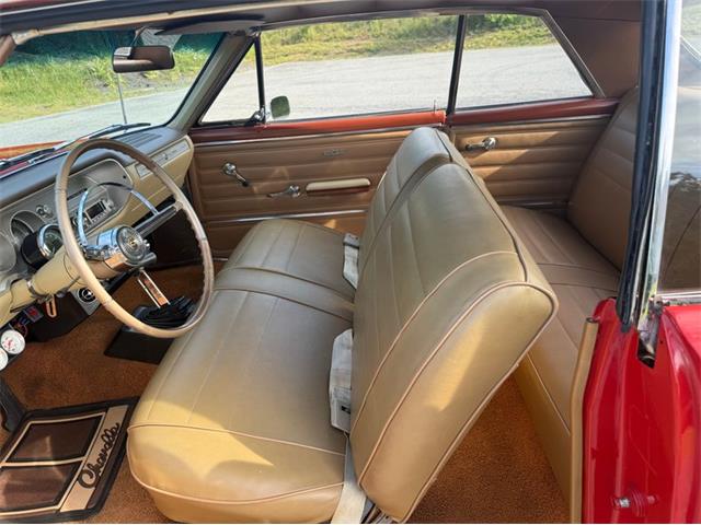 1965 Chevrolet Chevelle (CC-2079545) for sale in Orwigsburg, Pennsylvania